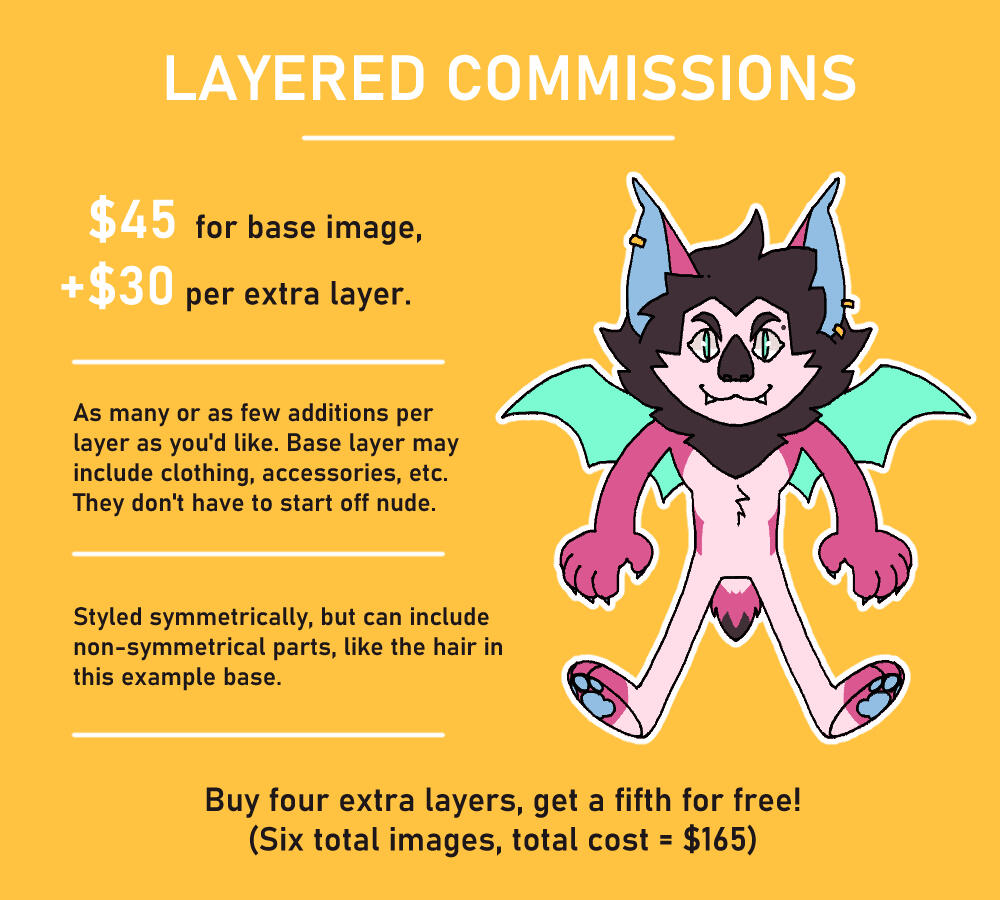 $45 for base image, plus $30 per extra layer. As many or as few additions per layer as you'd like. Base layer may include clothing, accessories, etc. They don't have to start off nude. Styled symmetrically, but can include non-symmetrical parts.
